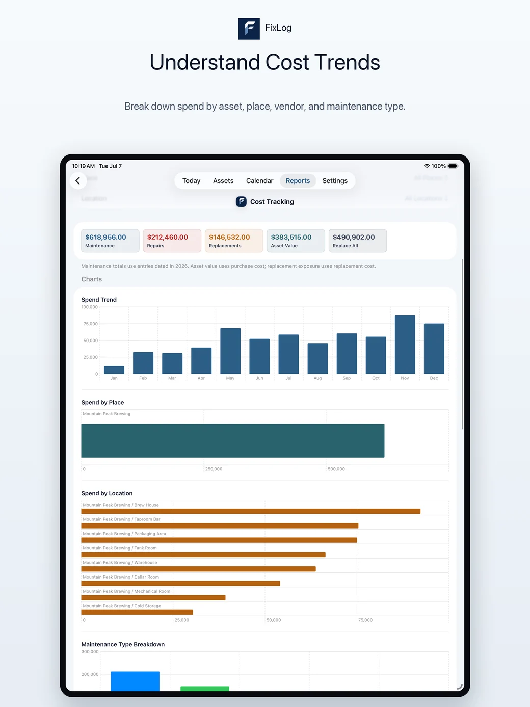 FixLog iPad maintenance cost trends