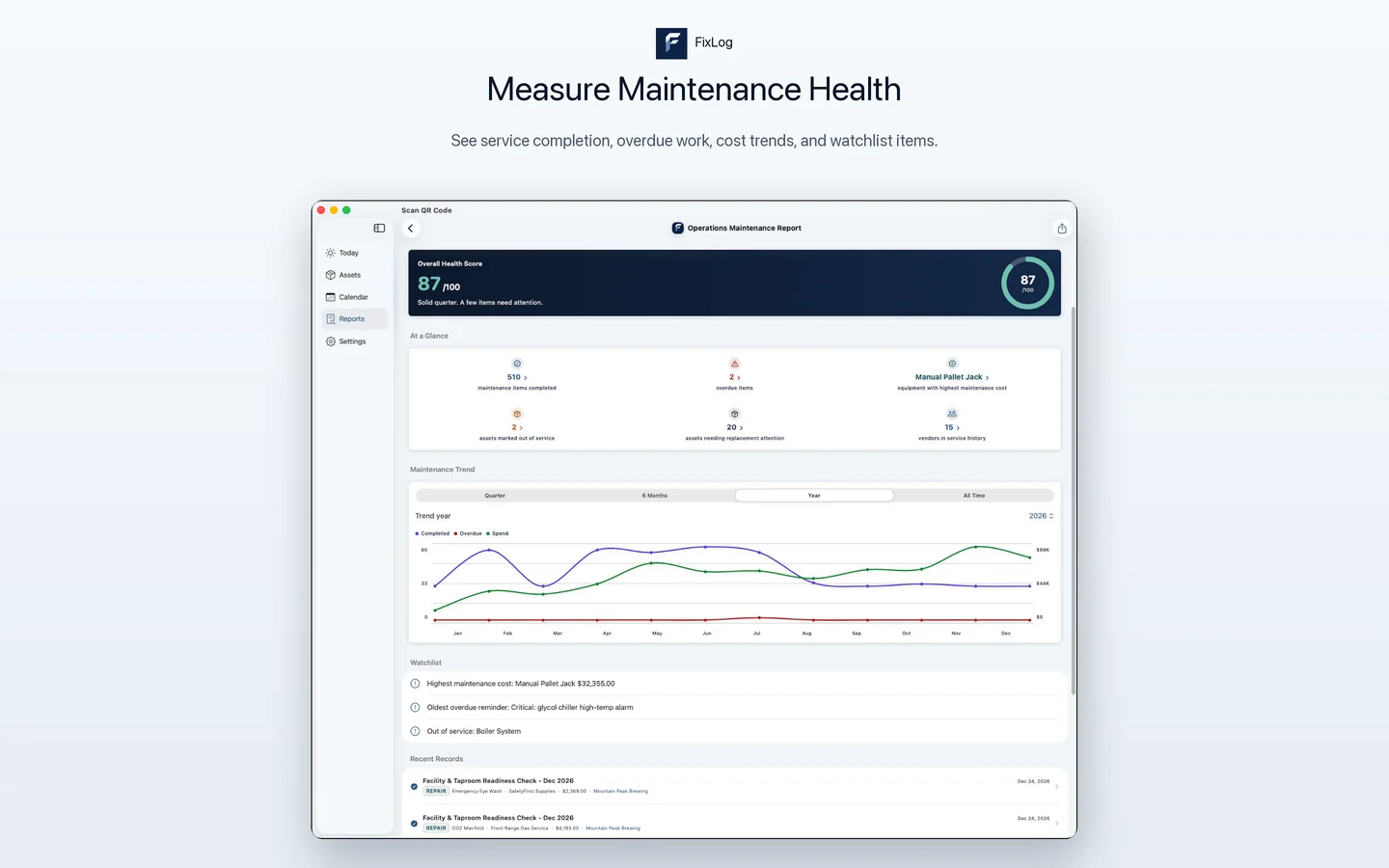 FixLog Mac maintenance health report
