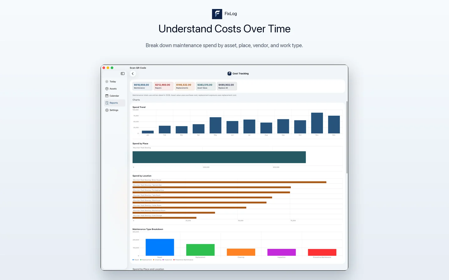 FixLog Mac maintenance cost report